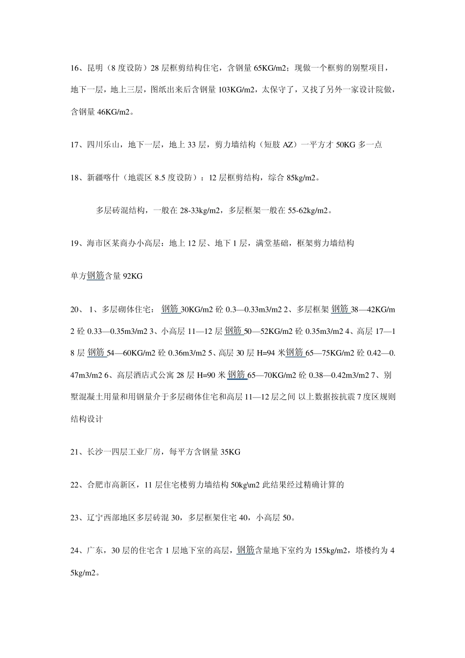 全国各地建筑含钢量_第3页