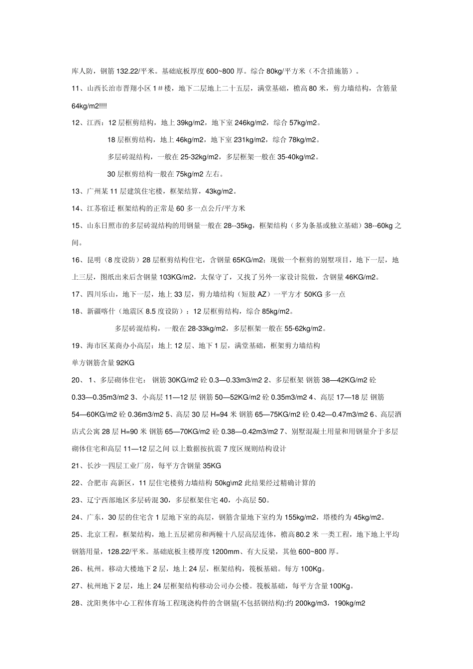 全国各地建筑结构含钢量_第2页