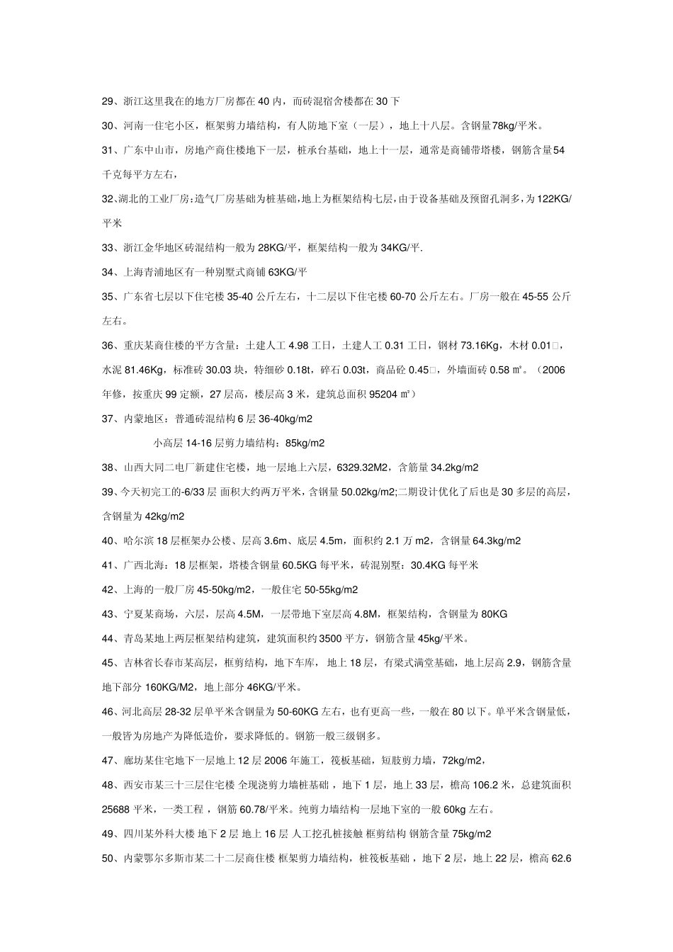 全国各地建筑结构含钢量_第3页