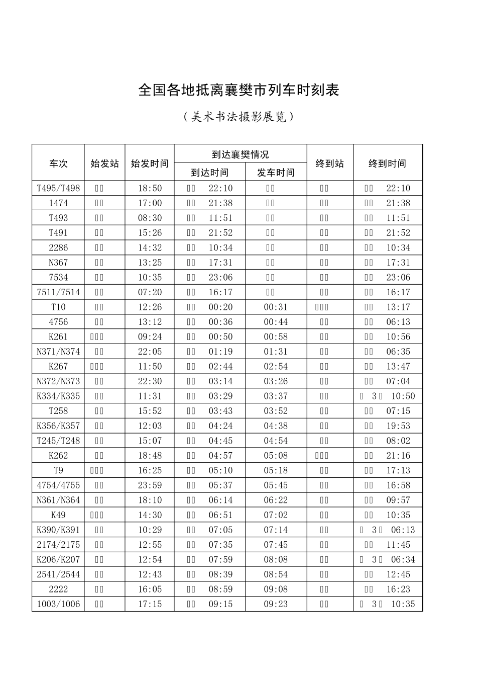 全国各地抵离黄石市列车时刻表_第2页