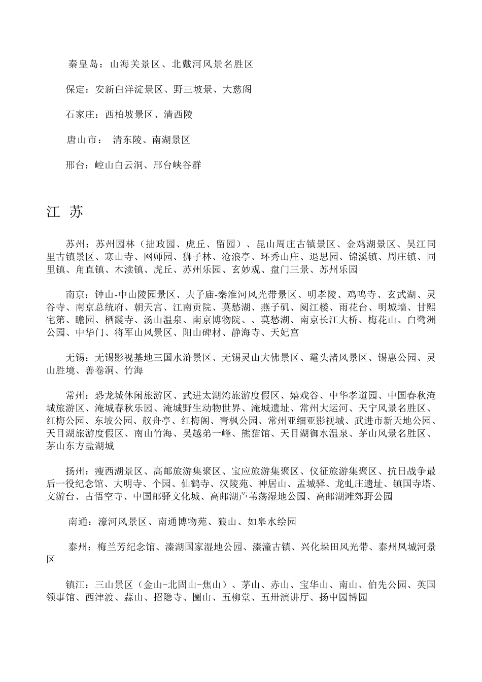 全国各地旅游景点一览表_第2页