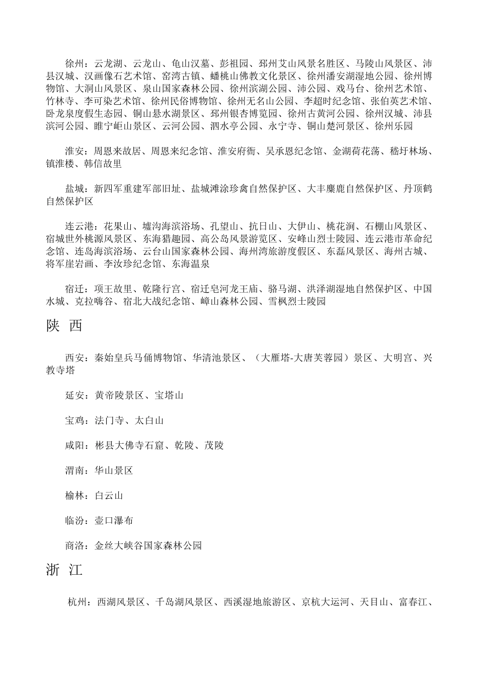 全国各地旅游景点一览表_第3页