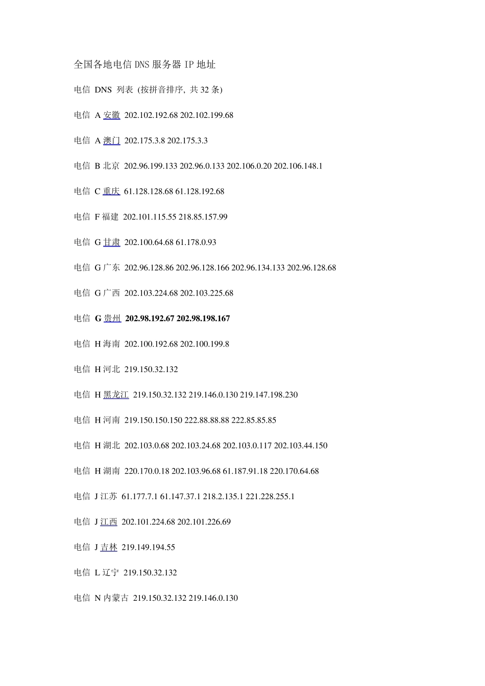 全国各地电信DNS服务器IP地址_第1页
