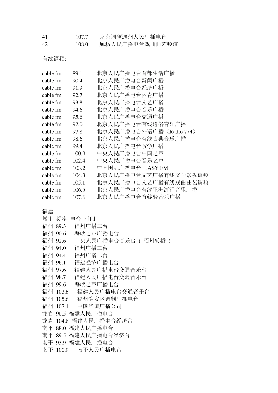 全国各地电台频率大全_第2页