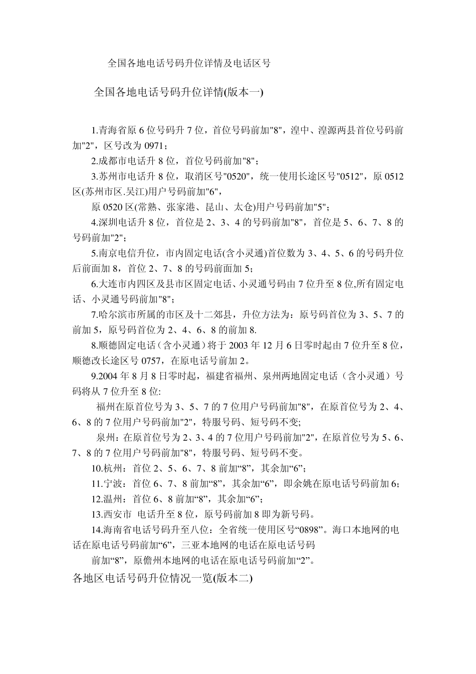 全国各地电话号码升位详情及电话区号表_第1页