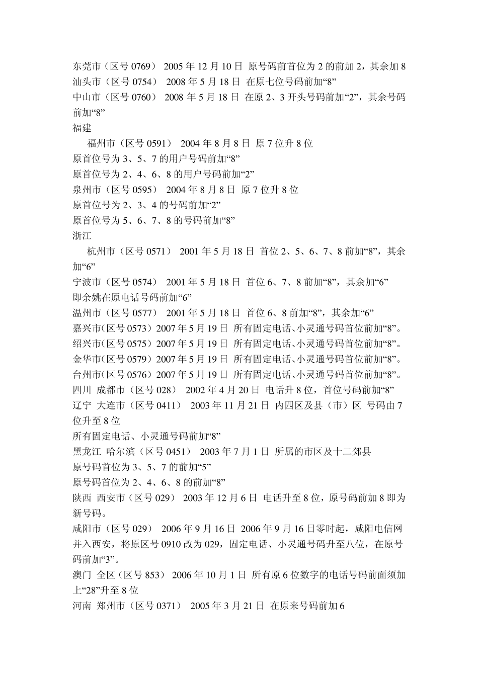 全国各地电话号码升位详情及电话区号表_第3页