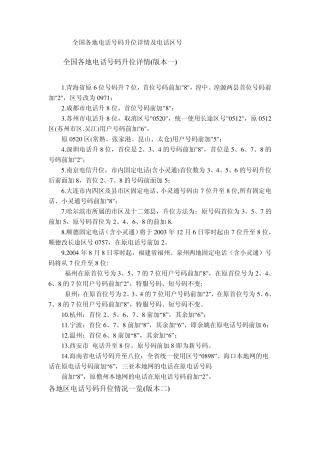 全国各地电话号码升位详情及电话区号表
