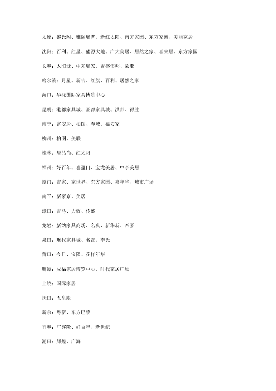 全国各城市家具城_第3页