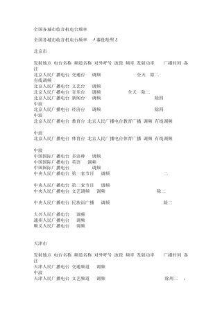 全国各城市收音机电台频率
