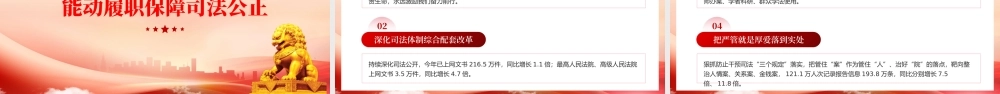 2024两会最高人民法院工作报告主题教育PPT（）