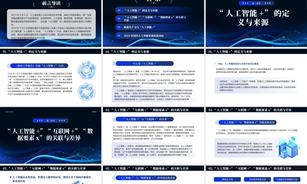 2024深度解读两会热点关键词人工智能PPT课件（）