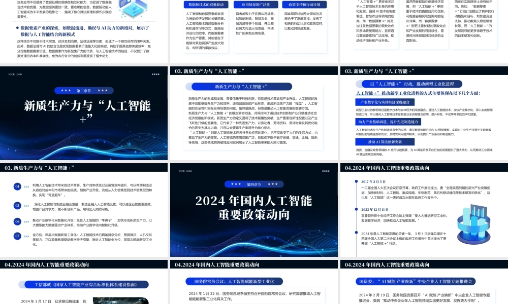 2024深度解读两会热点关键词人工智能PPT课件（）