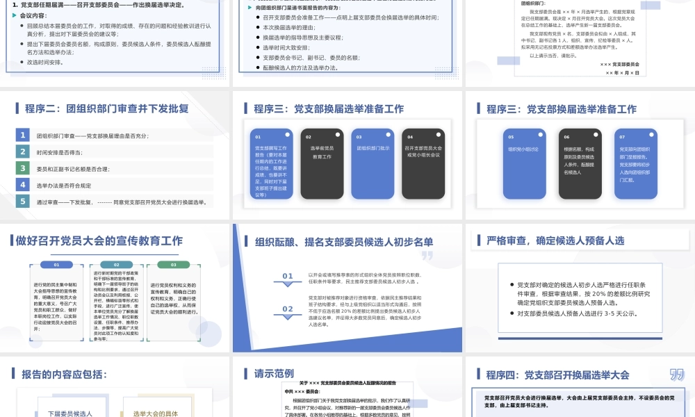 党支部换届选举PPT（）