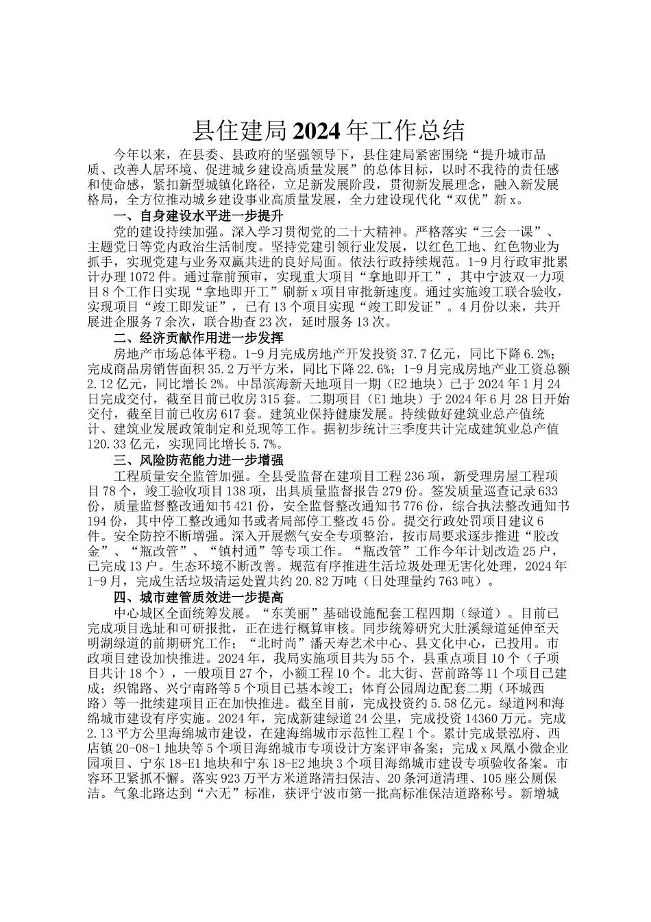县住建局2024年工作总结_第1页