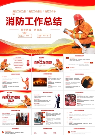 中国消防工作总结汇报PPT（）
