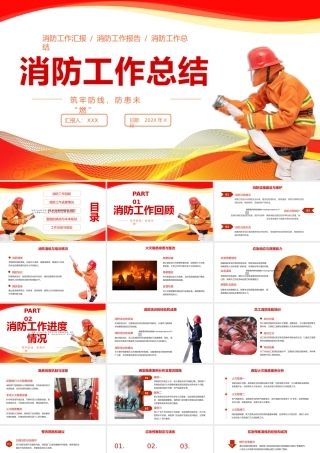中国消防工作总结汇报PPT