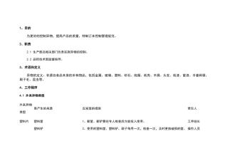 某食品厂异物的控制管理规范