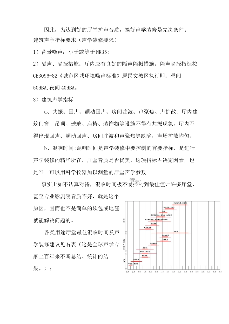 声学装饰建议_第3页