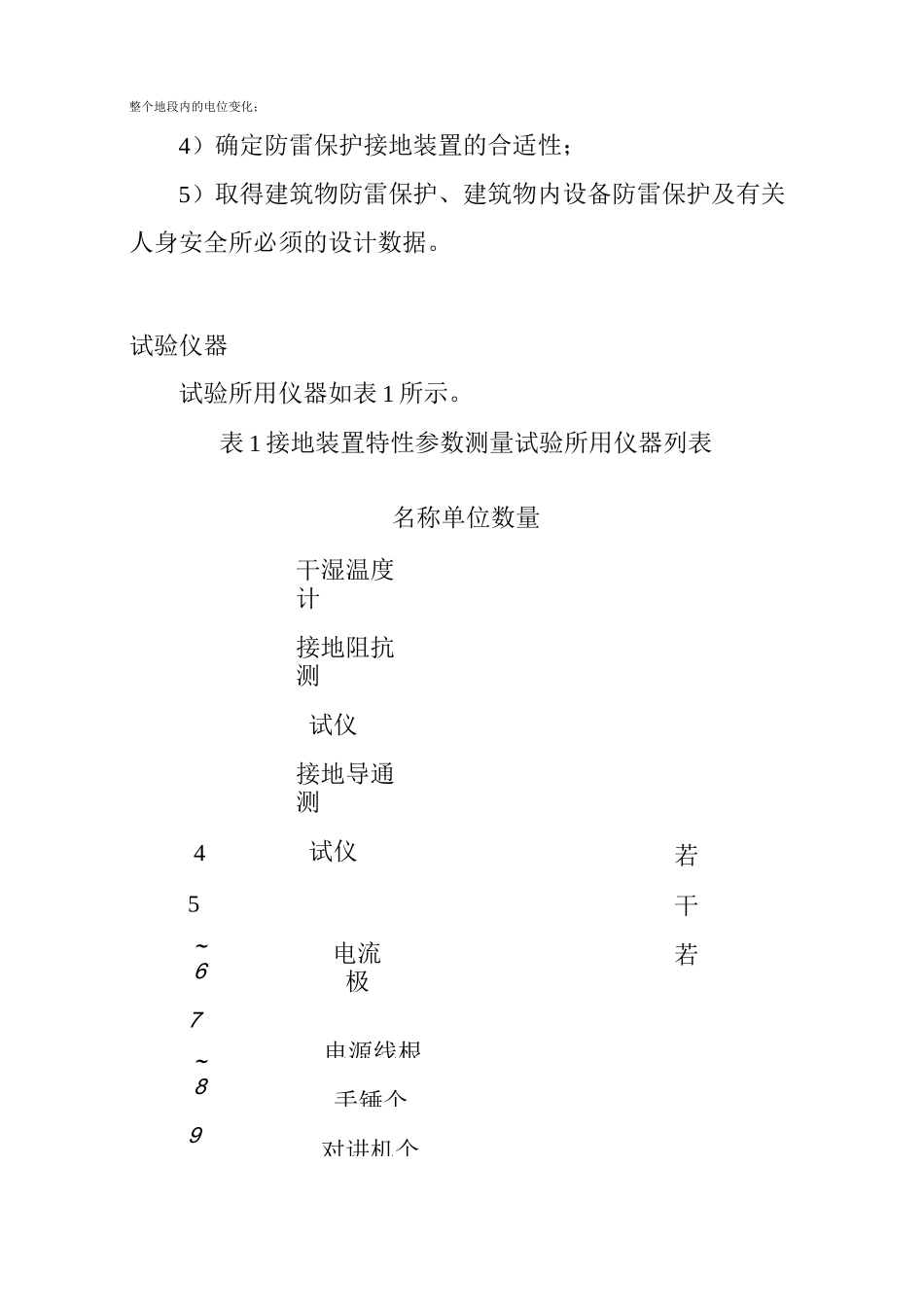 接地装置试验作业指导书_第2页