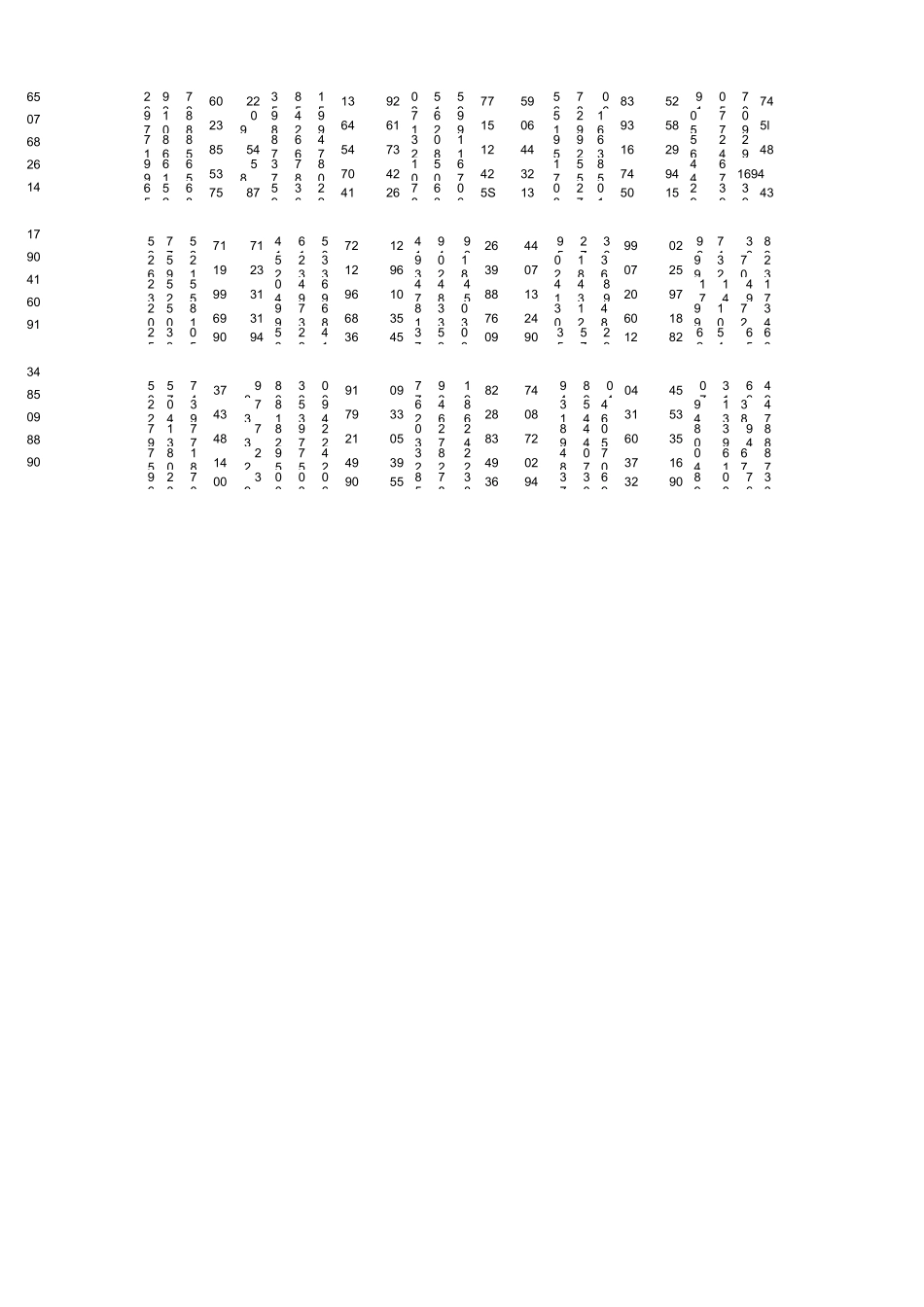 (完整word版)随机数表_第2页