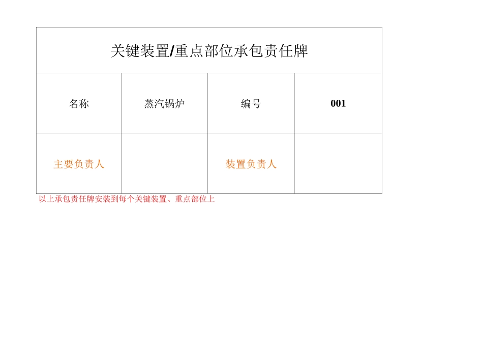 (10)关键装置重点部位台账_第3页