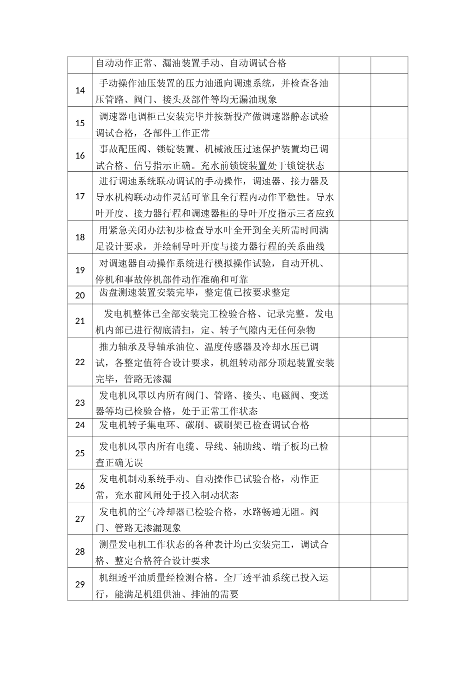 机组启动前检查表_第2页
