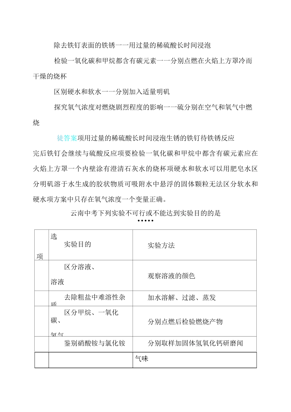初中化学物质的检验和鉴别、分离和除杂精选中考试题_第2页
