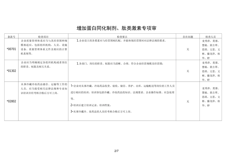 增加经营范围专项内审_第2页