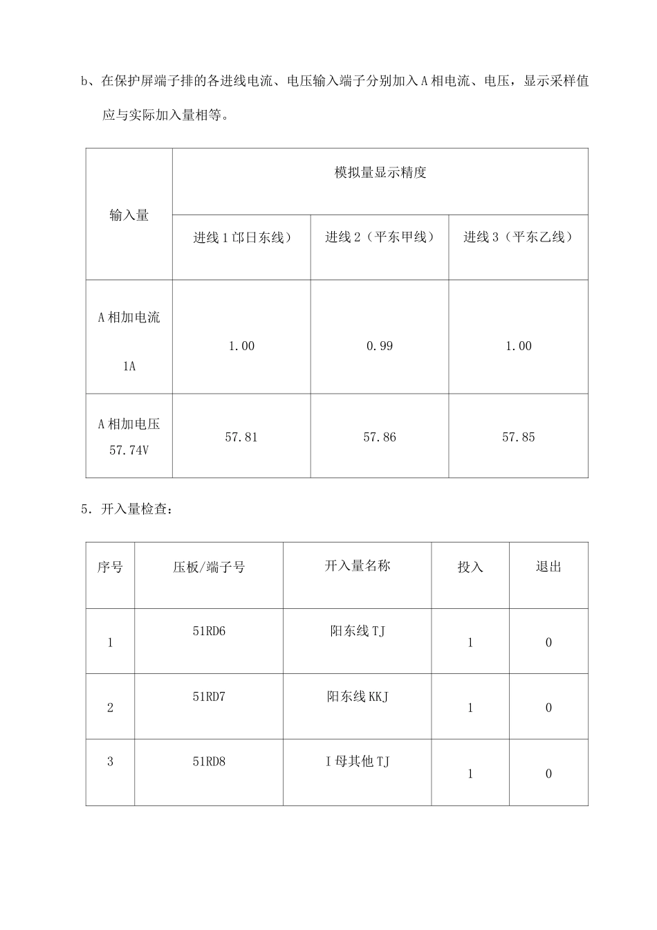 备自投试验报告_第3页