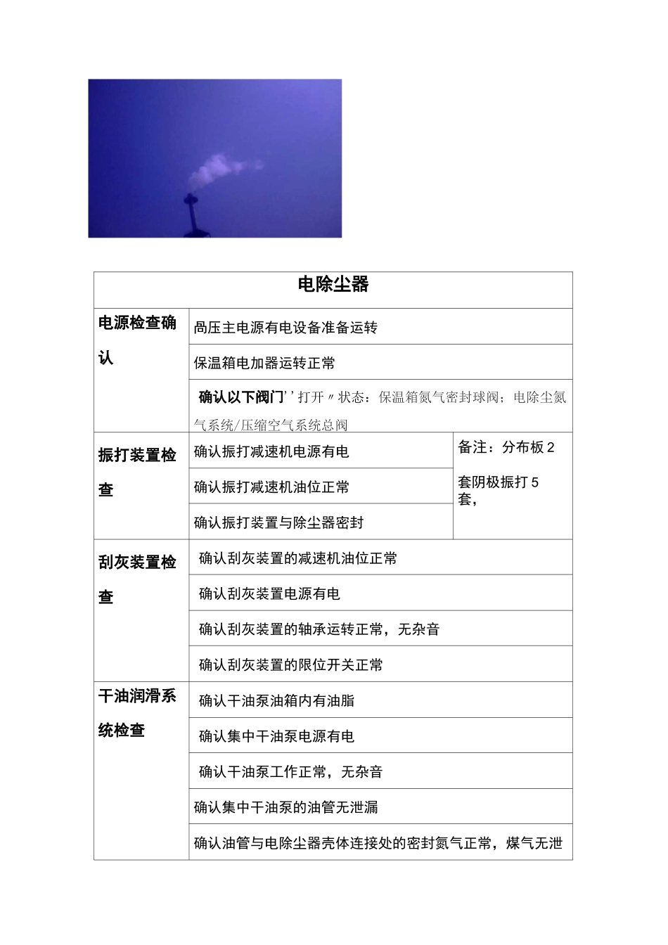 信钢100吨转炉干法除尘系统调试方案_第3页