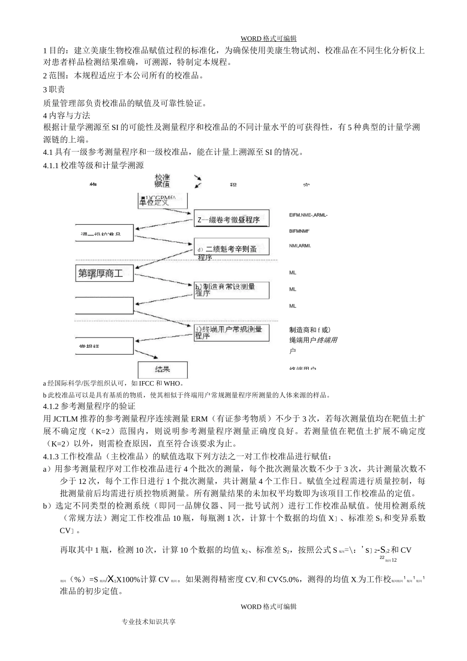 校准品赋值和可靠性验证规程完整_第1页
