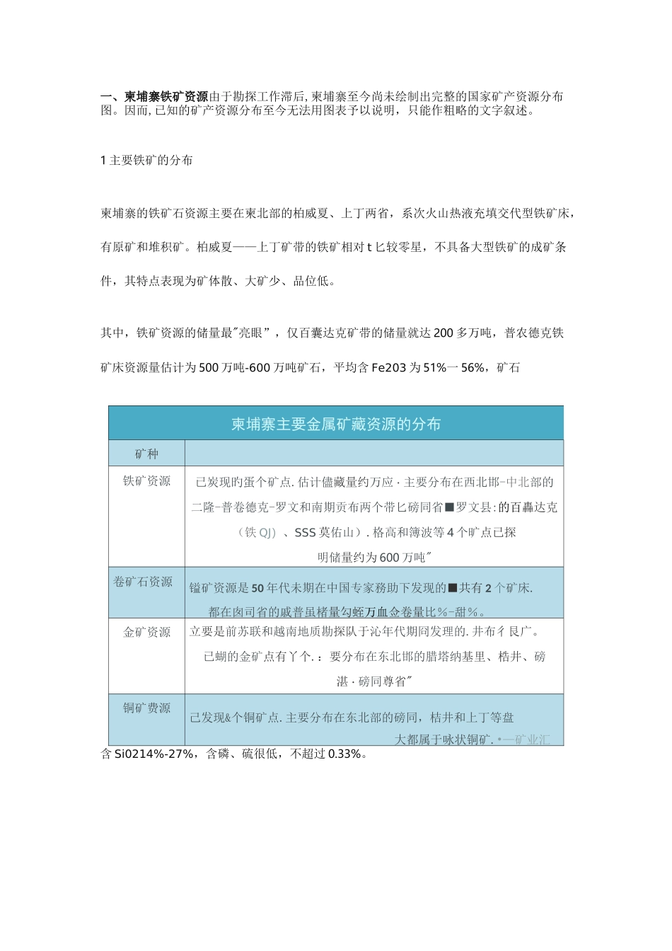 柬埔寨铁矿资源简介_第1页