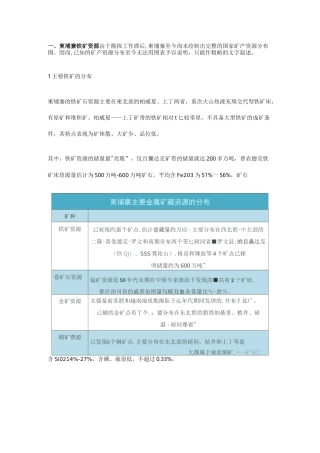 柬埔寨铁矿资源简介