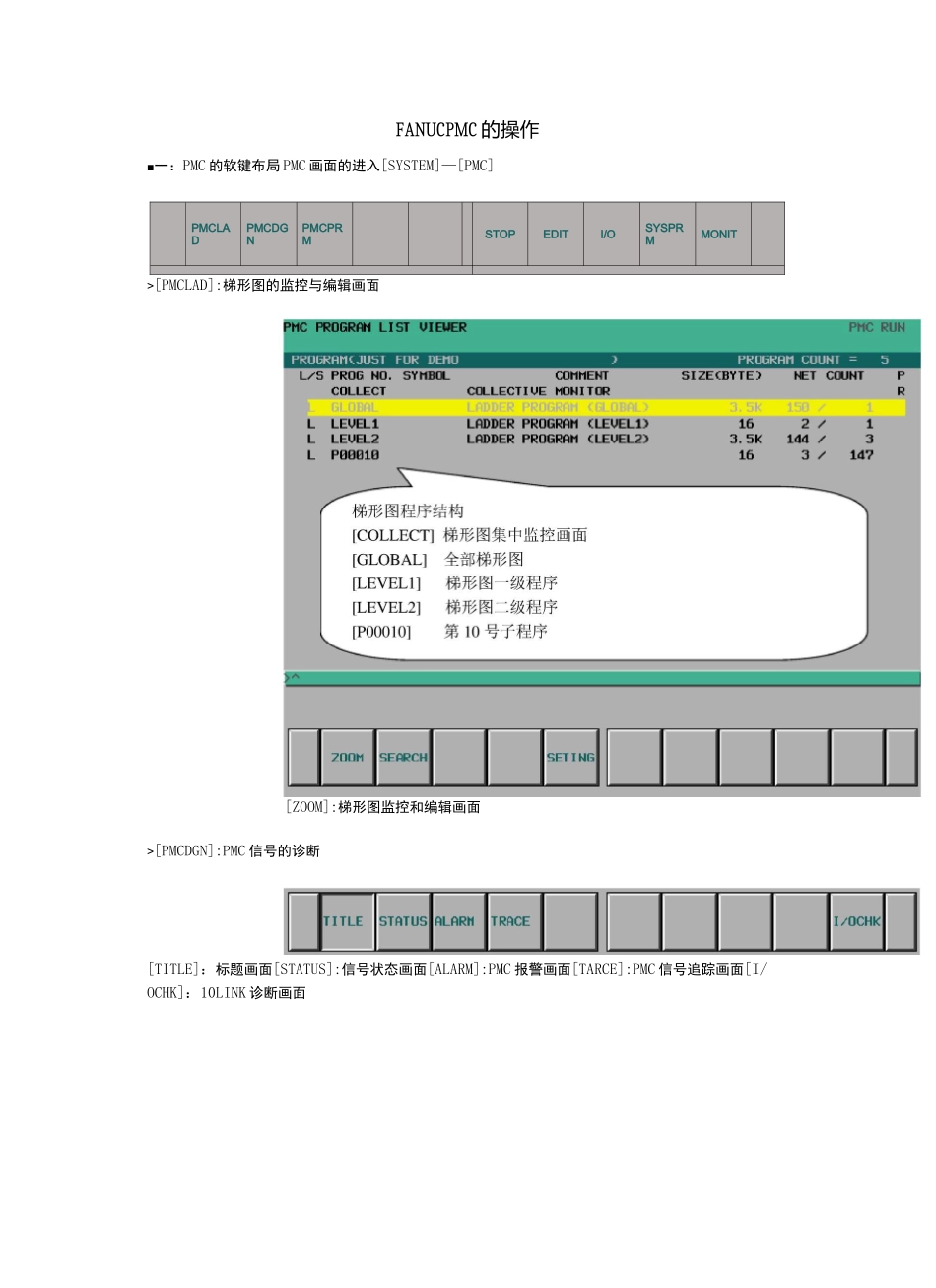 FANUCPMC的操作_第1页