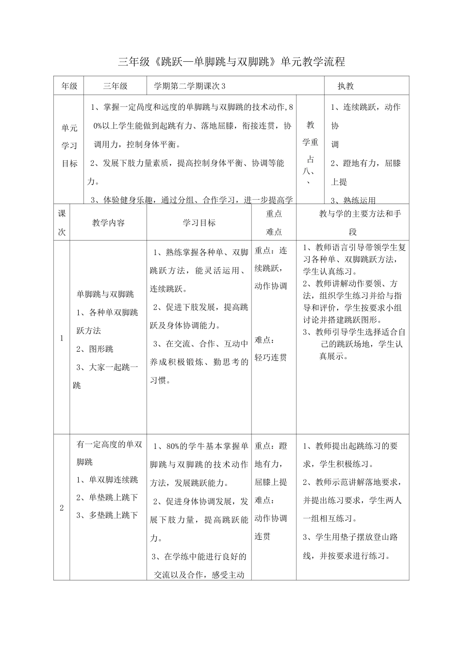三年级第二学期《跳跃—单脚跳与双脚跳》_第3页