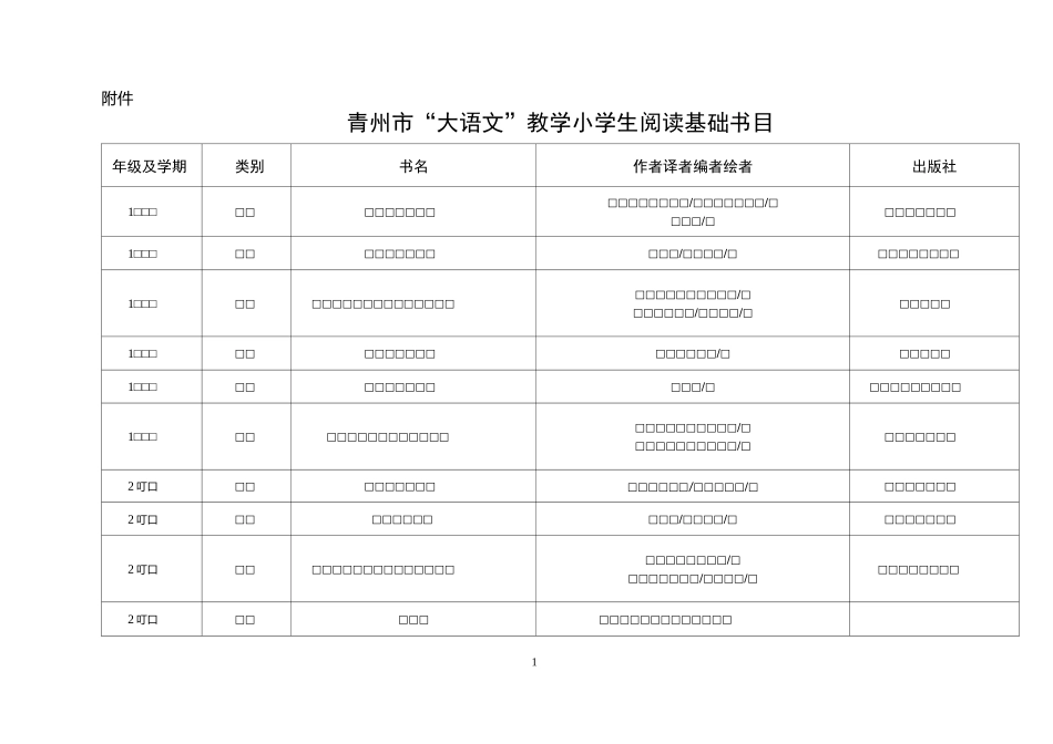 “大语文”教学小学生基础书目和推荐书目_第1页