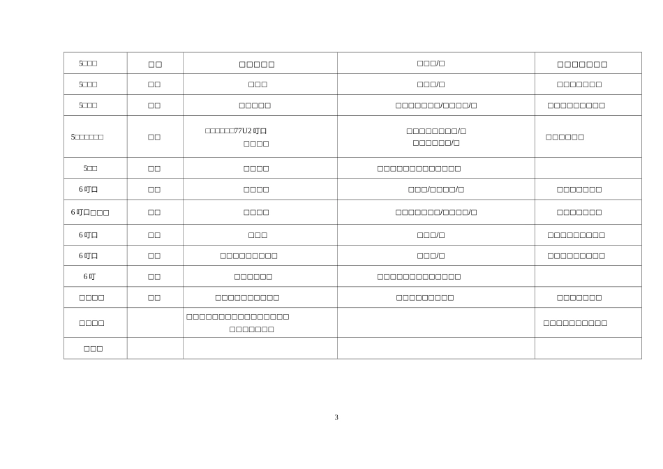 “大语文”教学小学生基础书目和推荐书目_第3页