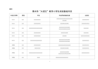 “大语文”教学小学生基础书目和推荐书目