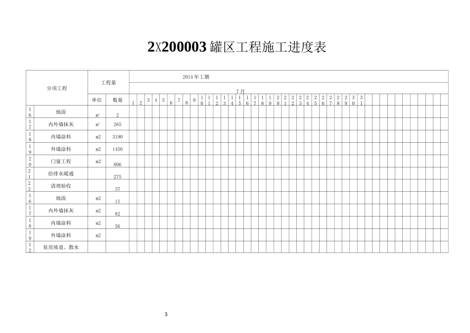 日工期进度表_第3页