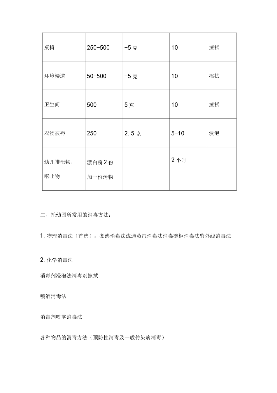 幼儿园消毒配比与消毒方法_第2页