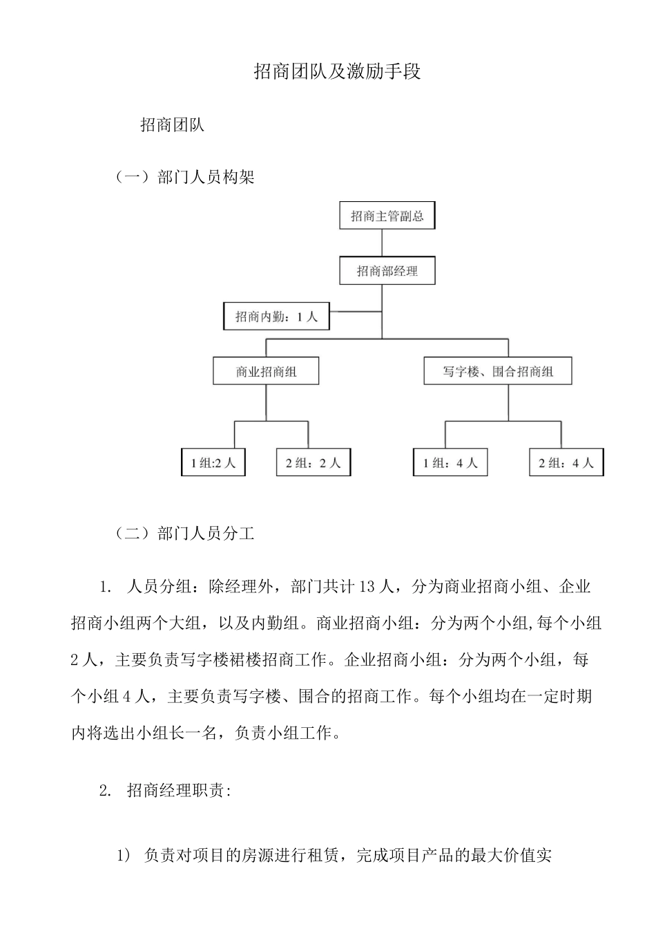 招商方案——招商团队及激励手段_第1页