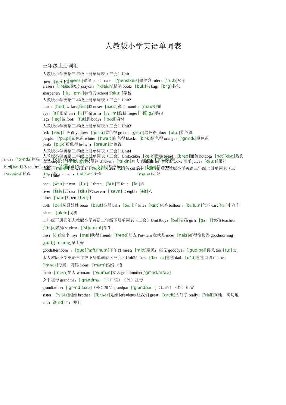 人教版小学英语单词表_第1页