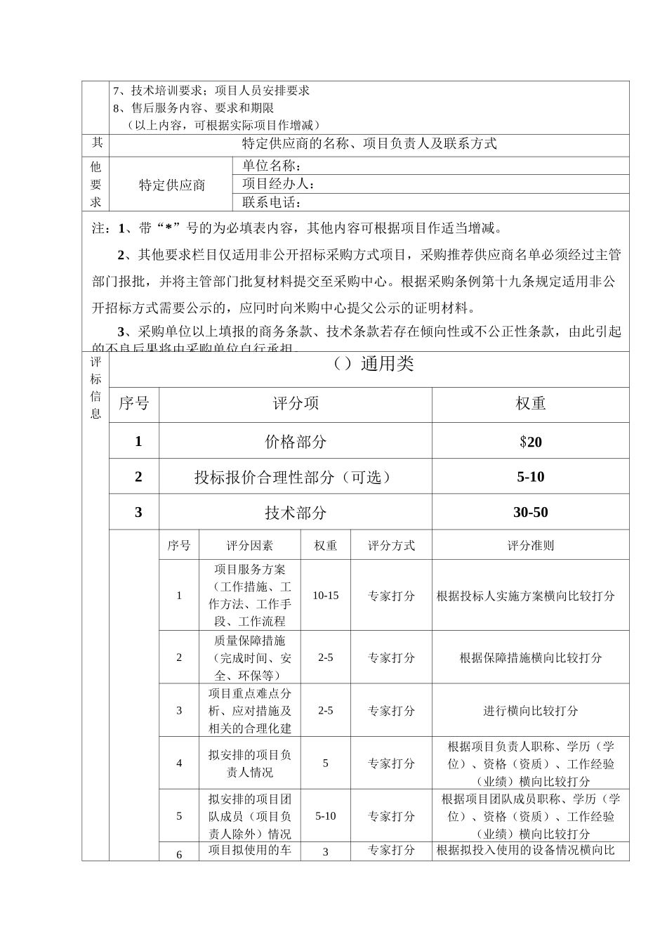 服务类项目采购需求申报书模板_第2页