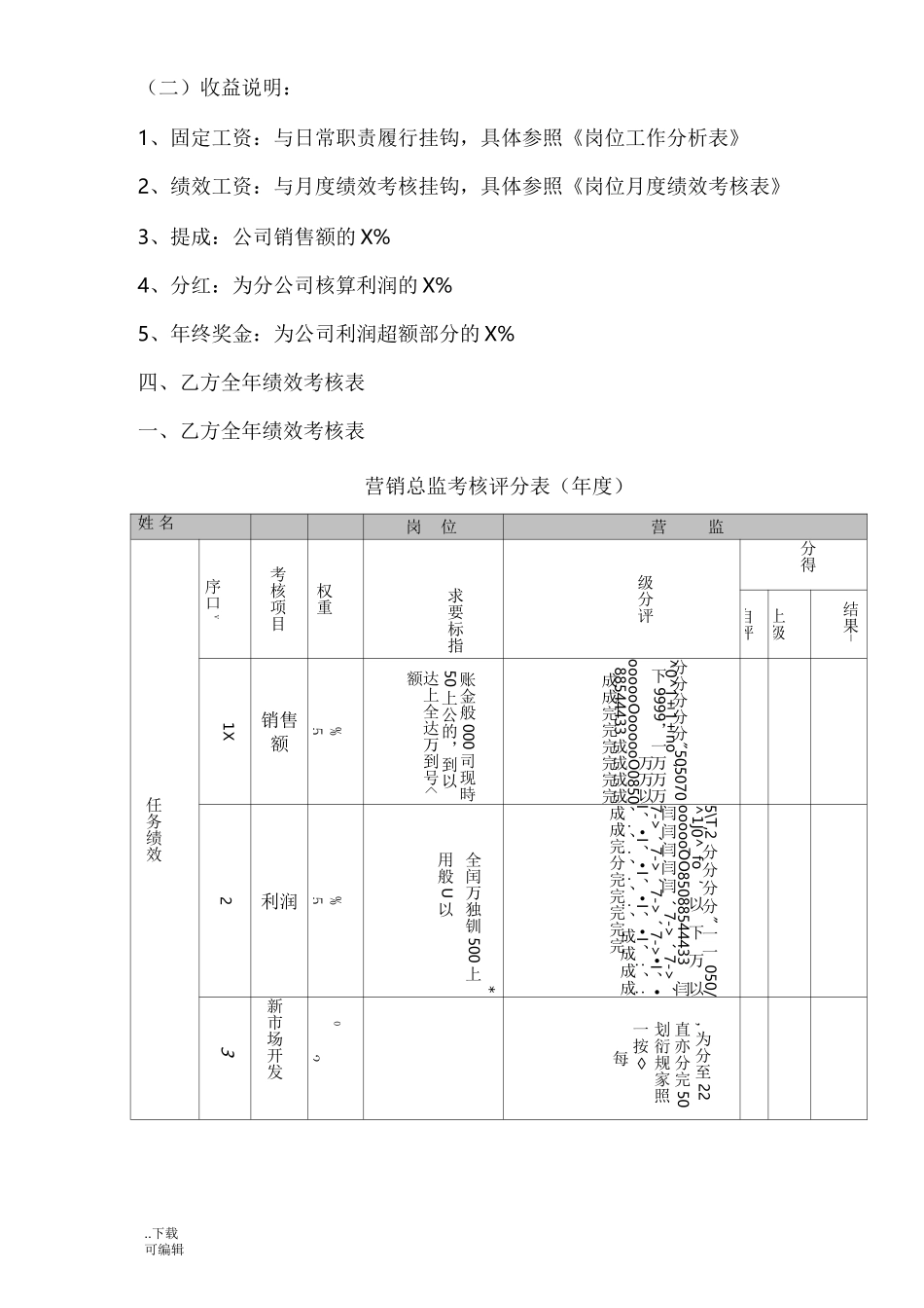 总监目标责任书_第2页