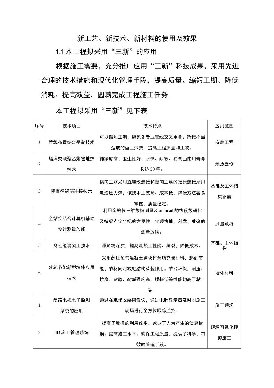 加油站新工艺、新技术、新材料的使用及效果_第1页