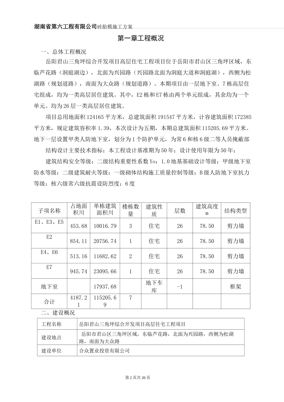 砖胎模专项施工方案_第2页