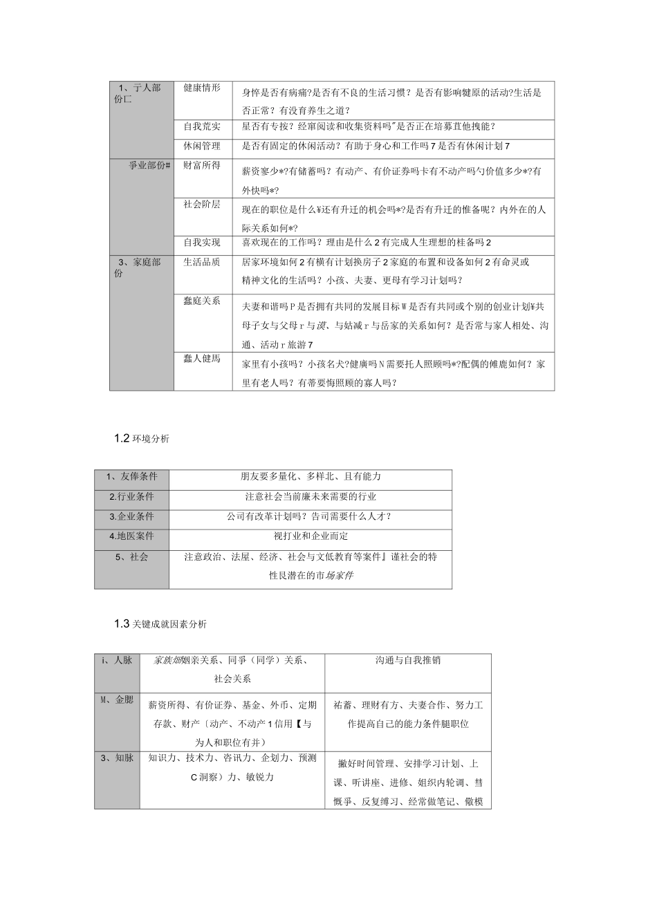 职业生涯管理与规划_第3页