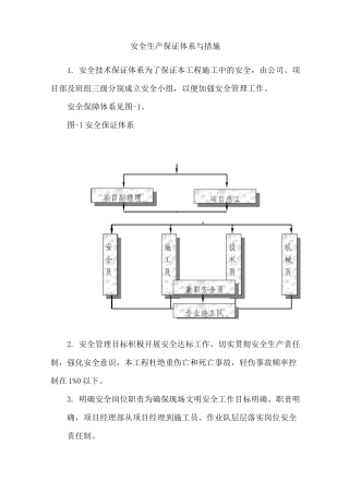 安全生产保证体系与措施