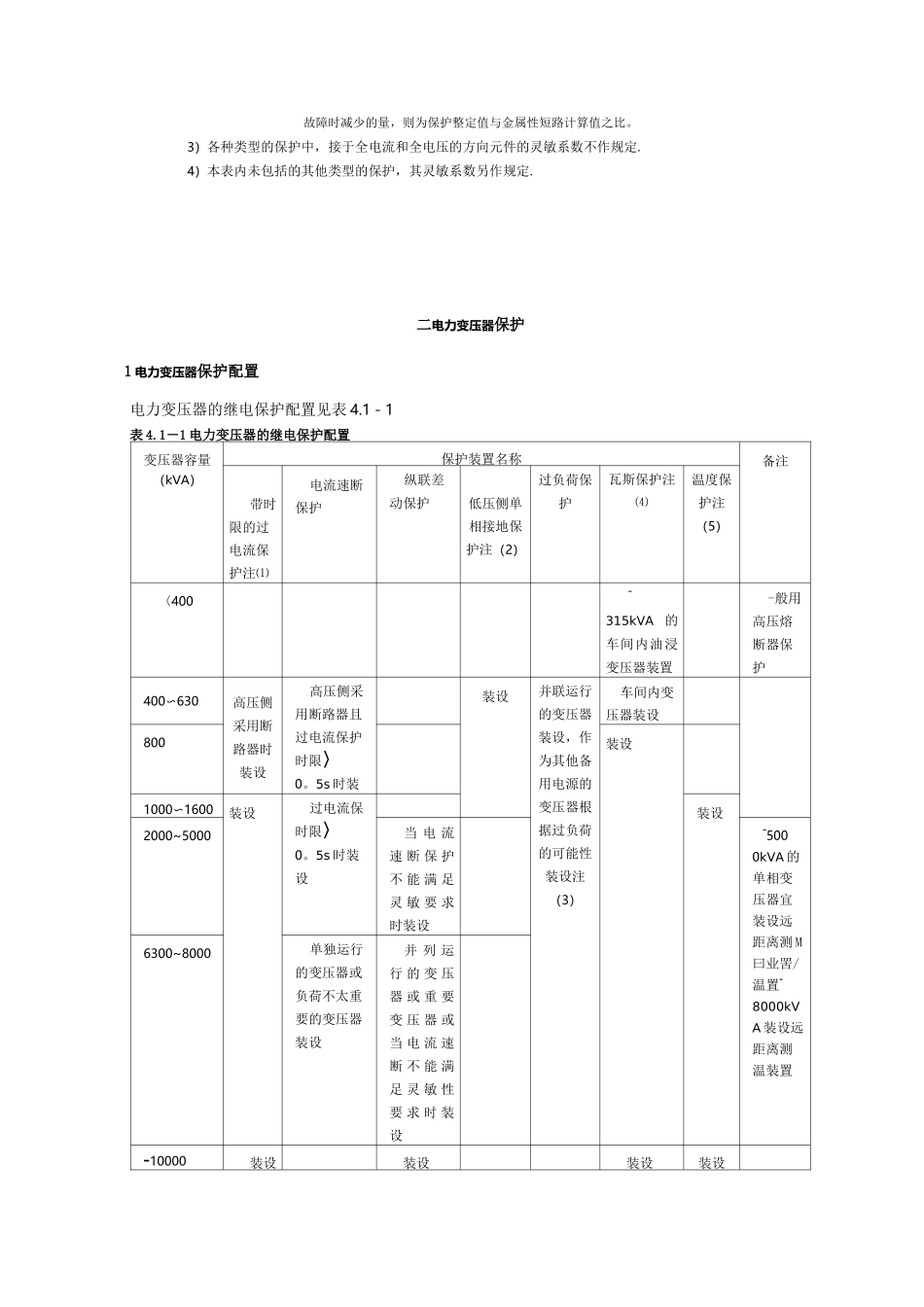 继电保护配置及整定计算_第2页
