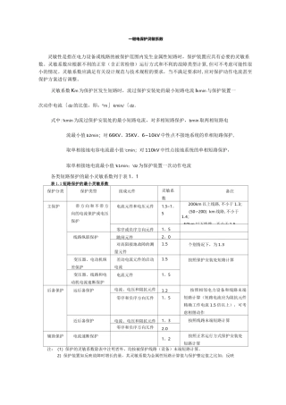 继电保护配置及整定计算